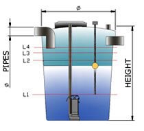 Clean water pump shaft 1 pump