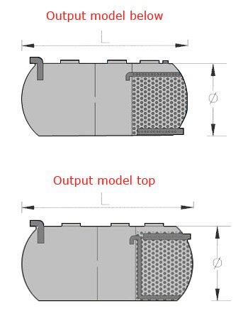 Modelos Filter pit unit