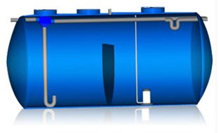 Rain water collection tanks