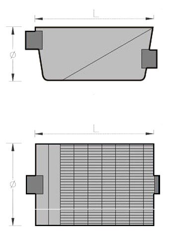 Screen